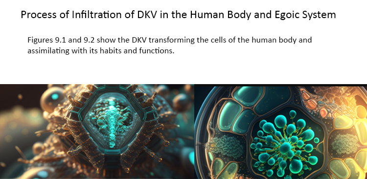 DKV Virus 001